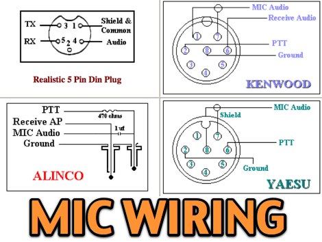 Mic Wiring - Technical Reference: Mic wiring
