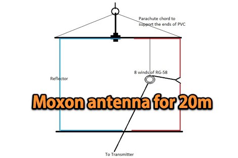 antenna meter moxon 20m vertical band antennas meters dxzone project hf bands projects great experiment club