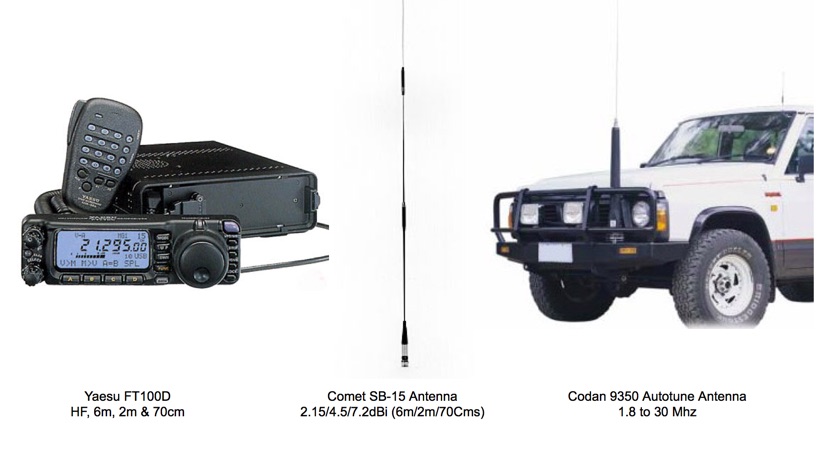 Yaesu FT-100 - Radio Equipment: HF Transceivers: Yaesu FT-100