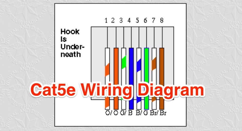 CAT5e Wiring Diagram : resource detail