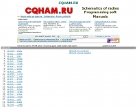 CQHAM.ru manuals