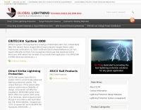 Malaysia Surge Protection