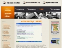 SV2AGW AGWUNDigi APRS Digipeater