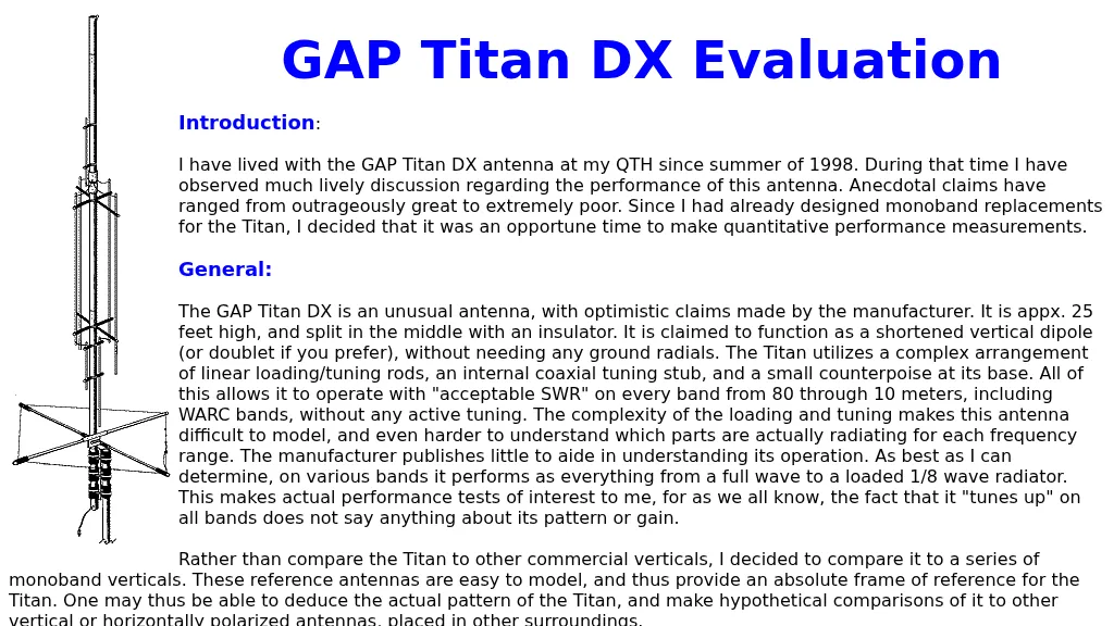 GAP Titan DX performance test