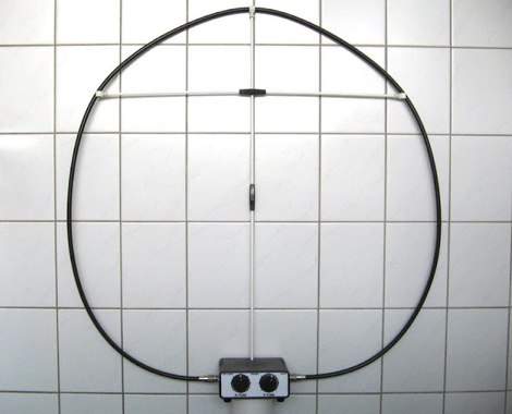 Travel loop antennas