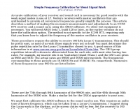 Operating Modes/Longwave