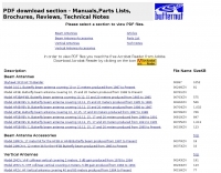 Butternut manuals