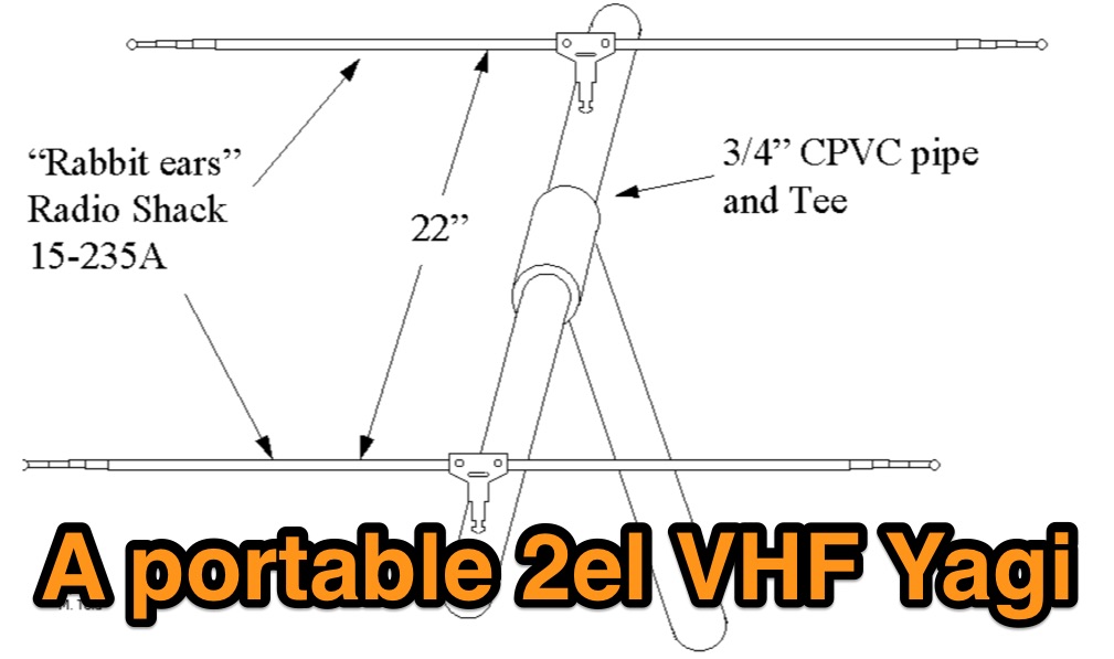 A portable 2-element VHF yagi