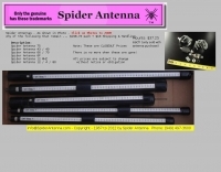 Spider Antennas