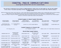 Radio Scanning/Maritime