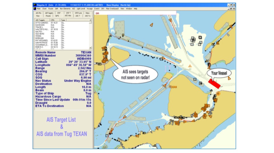 Automatic Identification System Overview - USCG Navigation Center