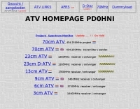 PD0HNI ATV projects