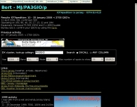 DX Resources/DX Peditions