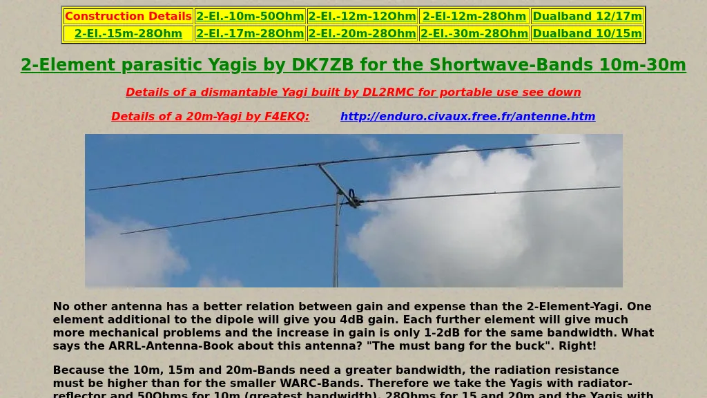 2-Element-Yagis for shortwave