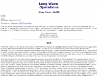 Operating Modes/Longwave