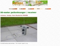 HRX80 80 meters receivers for APRS