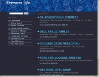Shortwave Radio/Clubs