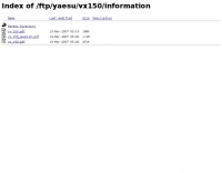 Yaesu VX-150 information