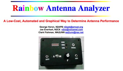 Rainbow Antenna Analyzer