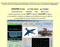 Software/DRM