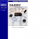Yaesu FT-897D System Diagram