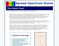 A Collection of Smith Chart Resources