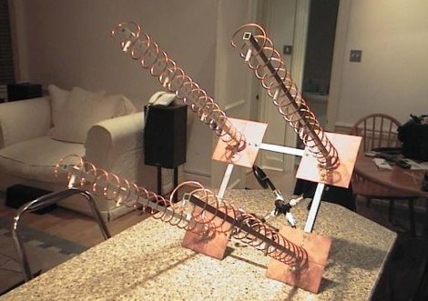 A Quadruple Helix for AO-40