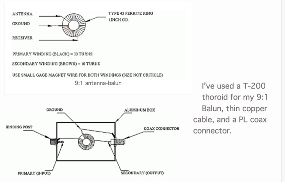 Antennas/Baluns