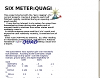 6 meters Quagi