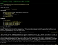 CQWW 1998 from PA3HBB