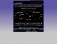 DK3XT Meteor scatter, make more miles on VHF