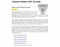 CSVHFS Antenna Gain Measurements
