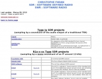 SDR - Software Defined Radio Projects