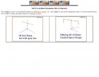80-10 Meters Doublets antennas