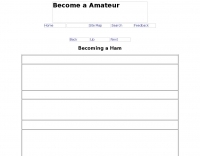 Operating Aids/Beginner's Guides