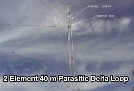 K4TX Delta Loop for 40 Meters