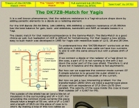 The DK7ZB-Match for Yagis