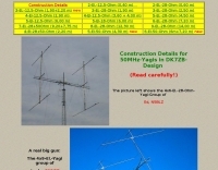 Notes on building Yagis for 50 Mhz