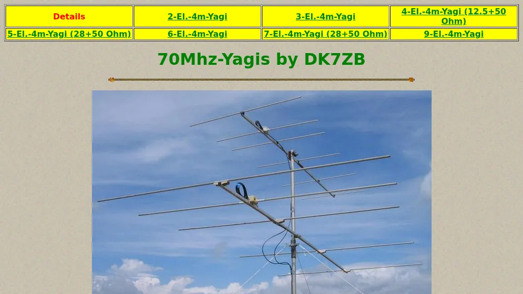 70MHz-Yagis