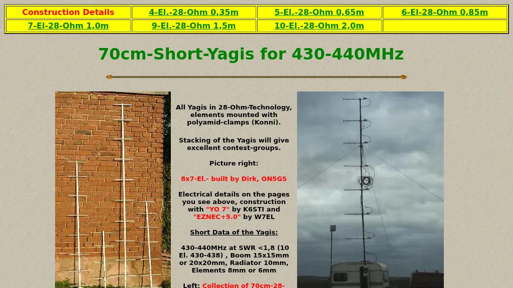 70cm yagi antennas