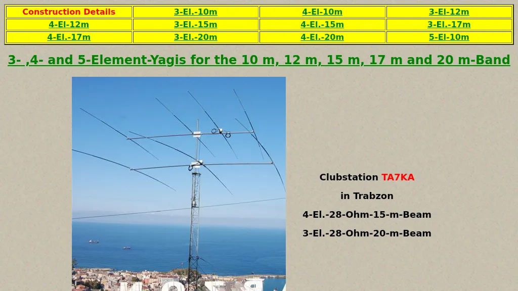 Antennas/20M/20 meter Yagi antennas