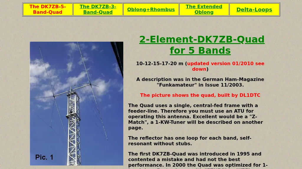 Antennas/Multiband