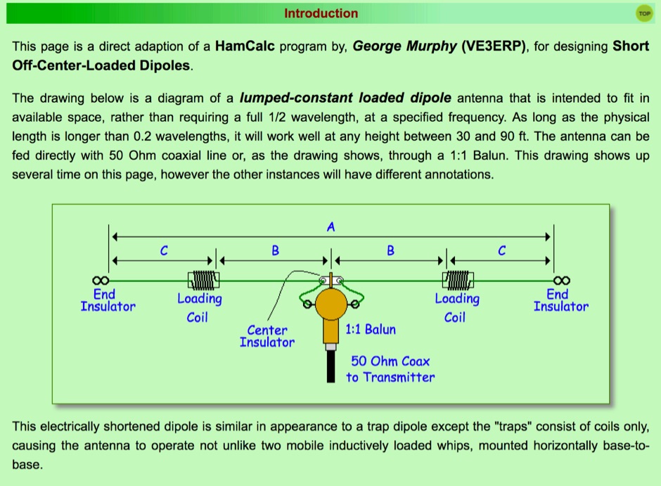 Shortened Center-Fed Half-Wave Dipole