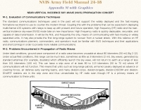 NVIS Propagation concept