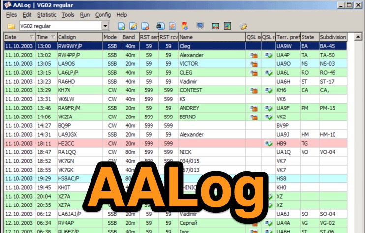 AALog by RZ4AG