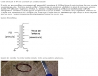 Balun for HF  wire antennas