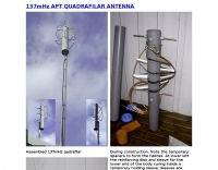 Antennas/2M