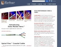 Manufacturers/Cable and Connectors