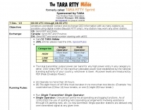 TARA RTTY Sprint