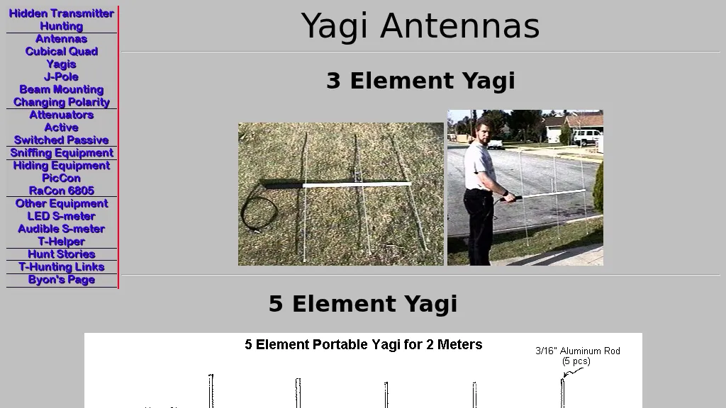 Portable yagi antennas